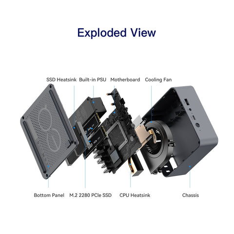 Beelink EQi Wildcat Lake Core 3 304