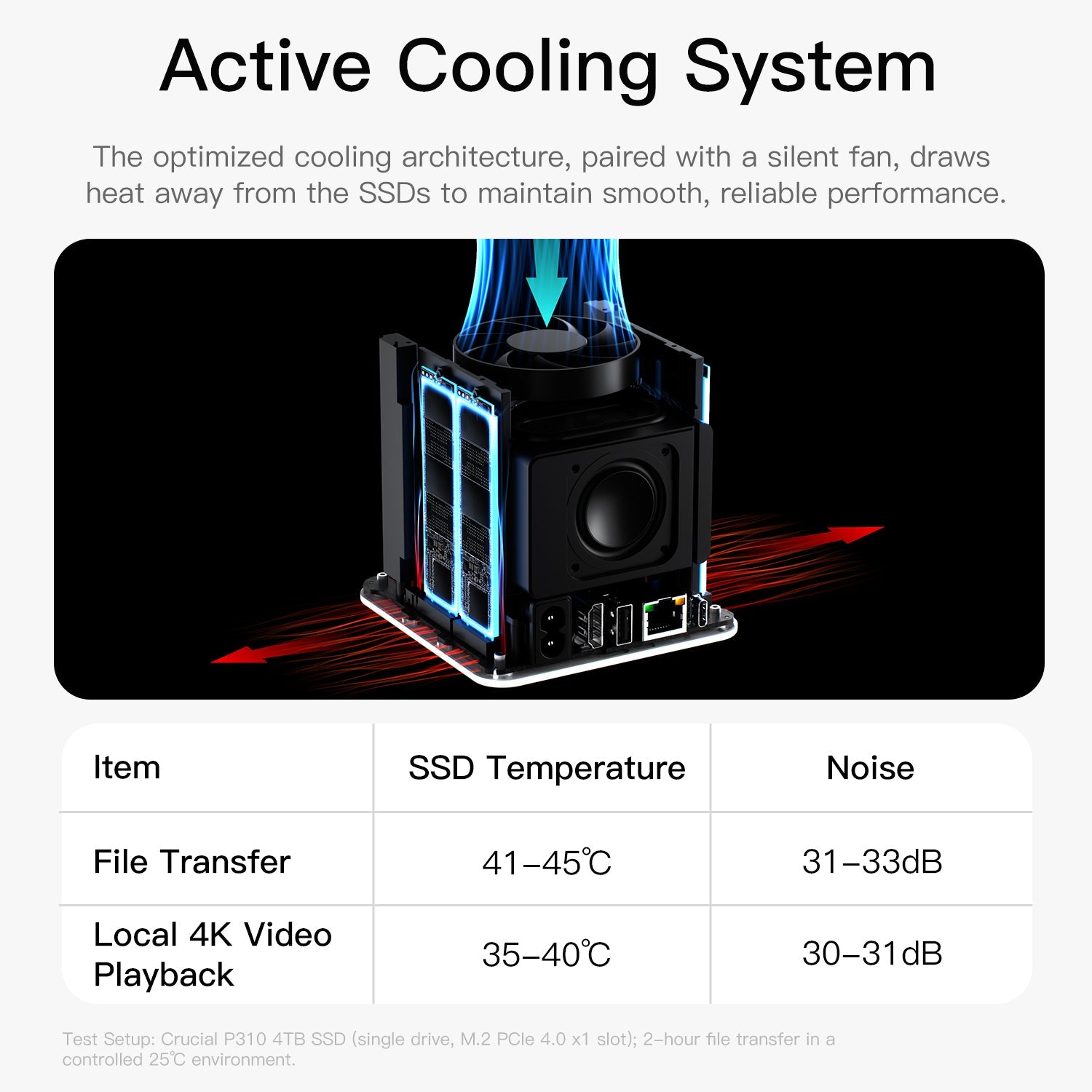 Beelink EX Mate Pro Laptop Companion