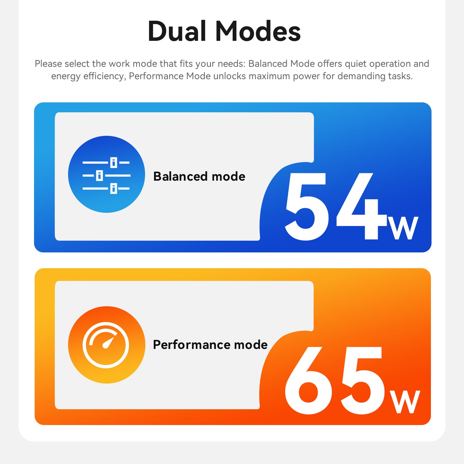 Beelink SER9 MAX AMD Ryzen™ 7 H 255/H350