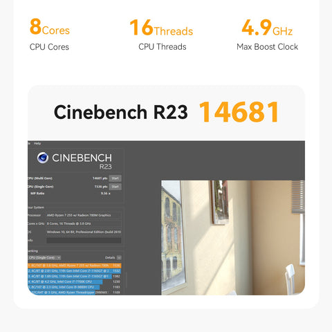 Beelink SER9 MAX AMD Ryzen™ 7 H 255/H350
